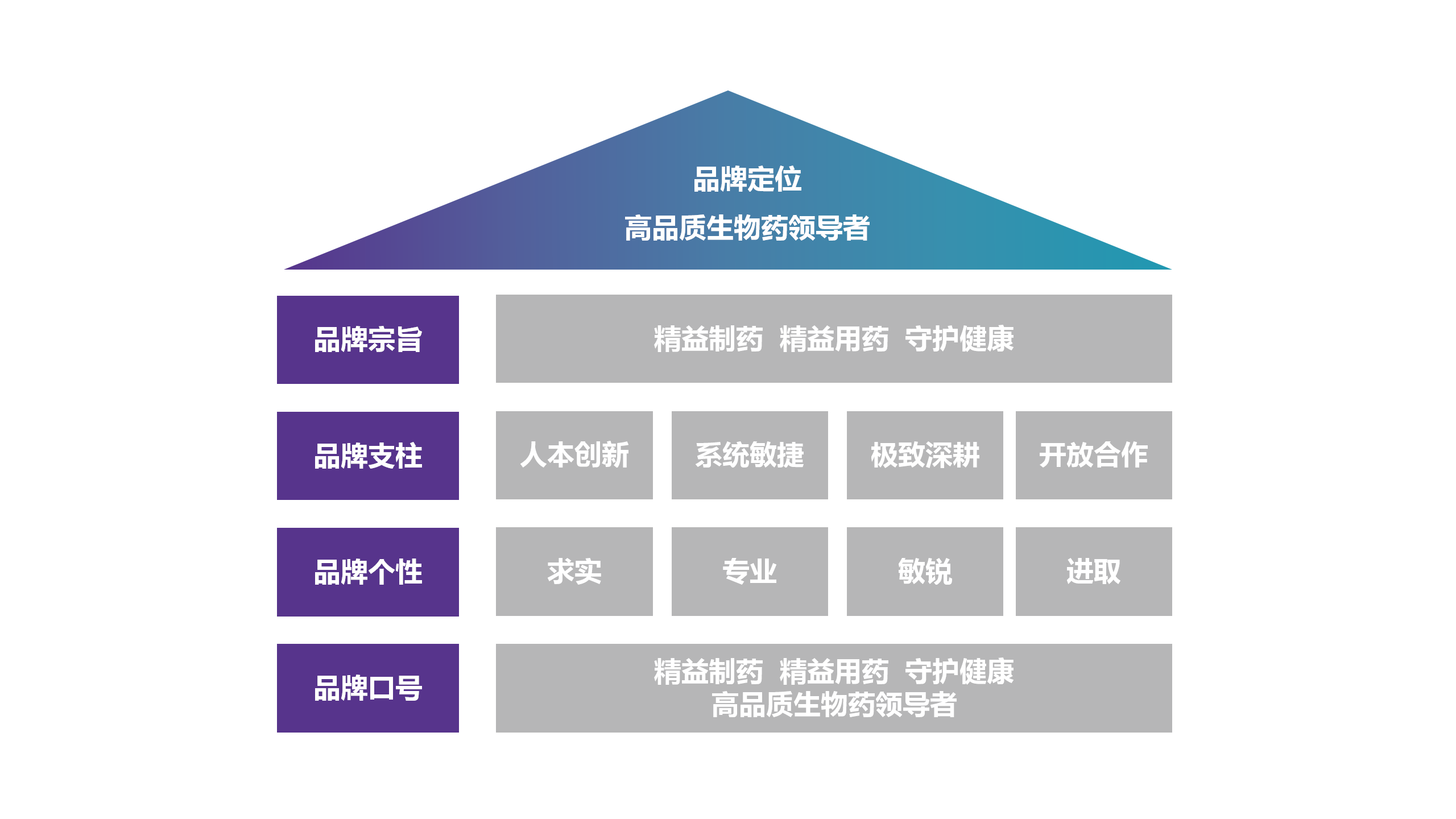 香港全年资料免费大全