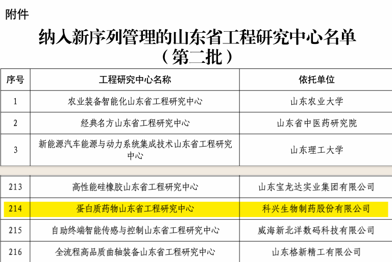 香港全年资料免费大全