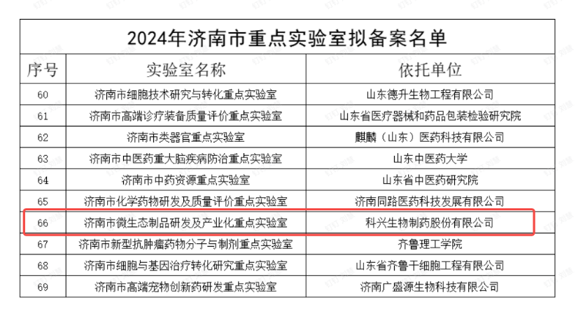 香港全年资料免费大全